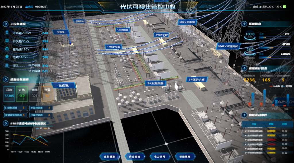 ʲôǻ÷ֲʽ÷ֲʽǻάʲô