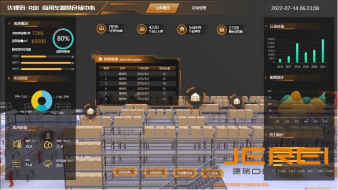 δִƣǻ۲ִϵͳķչǰչ