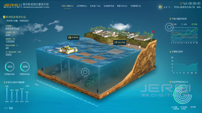 ��ʢ������ƽ̨Я���������������������������2023���Ǻ�������