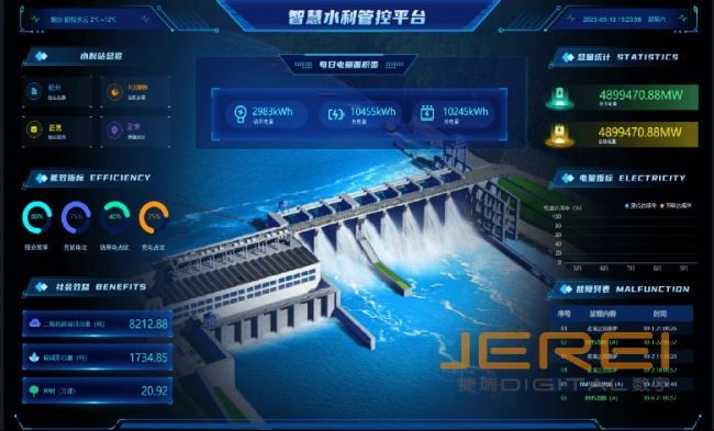 ǻˮƽ̨ʵѲ켰Զ̹ܿ