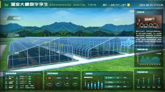 䵽ǰǻũҵƽ̨ũҵȫܻ