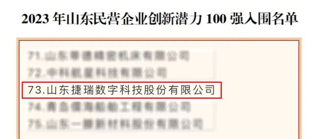 ϲѶ������������Χ��2023��ɽ����Ӫ��ҵ����Ǳ��100ǿ����