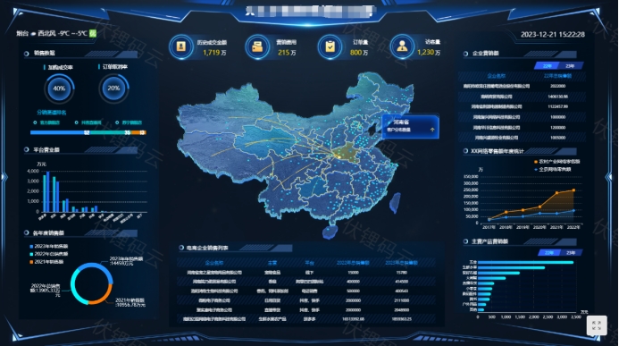 ǻ԰֧԰ڲ֮ͬЭ͹ͨ