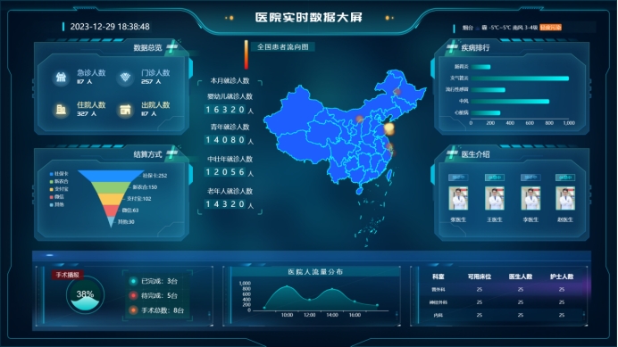 AIʵִϵƵȫλŻǻҽϵͳ