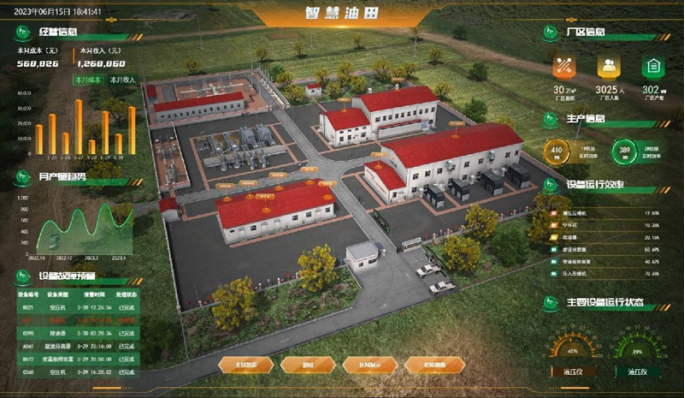 �ǻ����δ����Դ�����ĿƼ�����