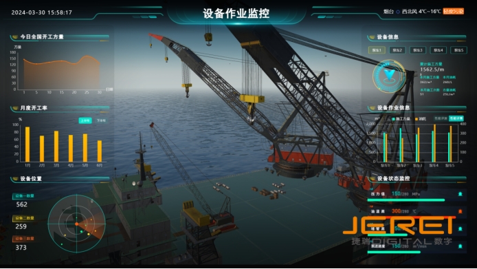 ǻʯҵЧȫֻת֮·