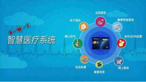 �ǻ�ҽ�ƣ�����ҽ�ƽ�����δ��ͼ��