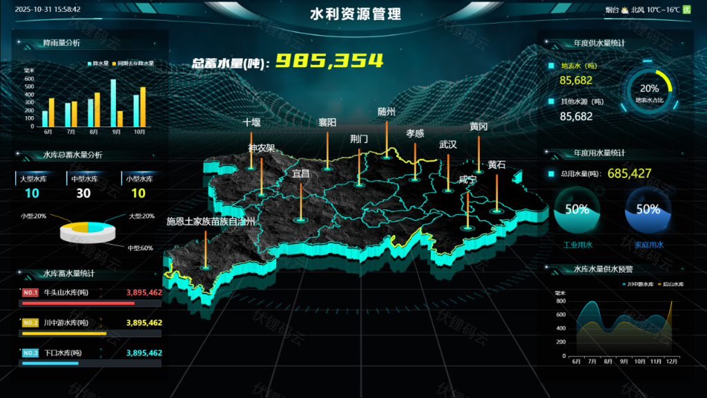 �ǻ�ˮ���ƶ�ˮ�����ʵ��ԾǨ