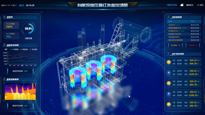 ���ӻ�Ӧ�ý������ݼ�ֵ��Կ�ף�������ҵδ��ͼ��