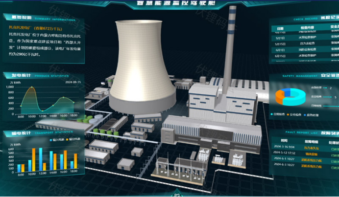 �ǻ���Դ�������Ƽ�������Դδ������̬