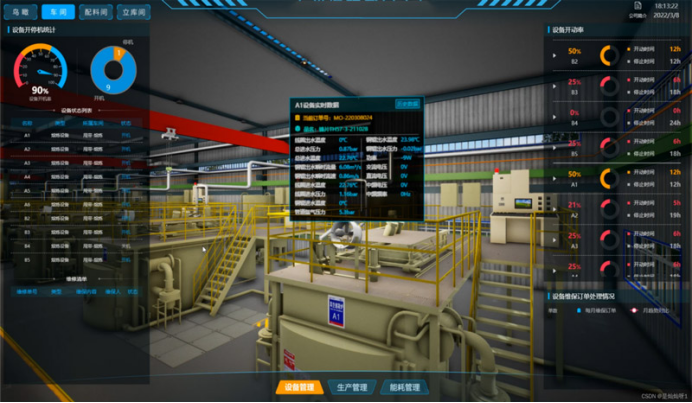 ��ҵ��������������ҵ������ʱ��