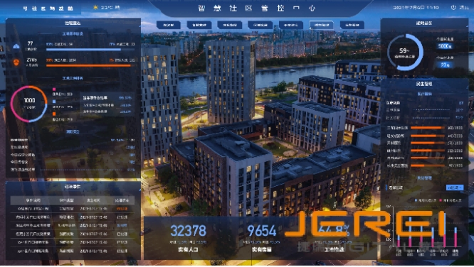 �����������룺���ݿ��ӻ�����������