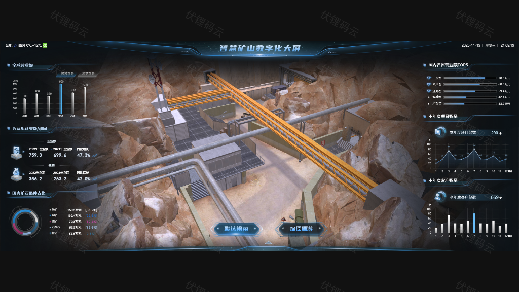 ����ɽ�����ǻۣ�������ҵ��ʱ��