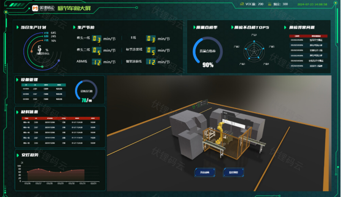 ?���ӻ�Ӧ�ã��������ݼ�ֵ������Կ��