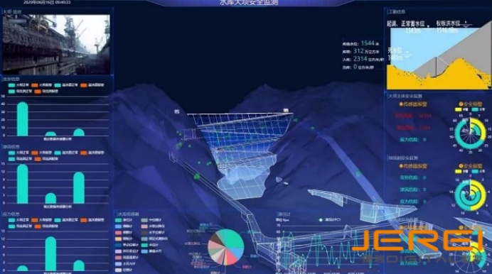 ���ӻ����������������ݶ����¾���