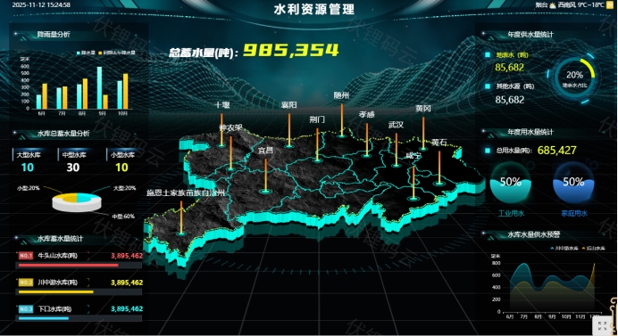 Ӧ����Ѵ�ԿƼ����ΰ�ȫ���ߣ���Ԥ���ػ������Ʋ�