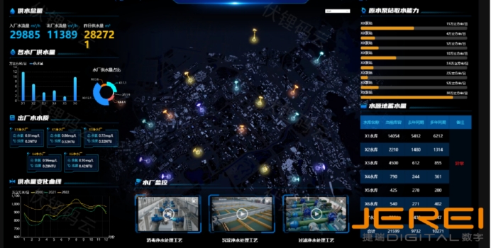 ���ݴ����ǽ������ݼ�ֵ�����Ӿ�����