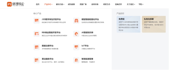 �ƽ⹤ҵ�����������������ӻ��������������