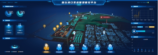 ���ֻ��˳��еĸۿڸ������ǻ۸ۿ�����ȫ���˰�ͼ