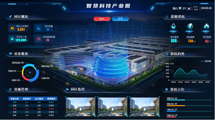 ����ԾȻ���ϣ��������ӻ������Ķ�Ԫ����