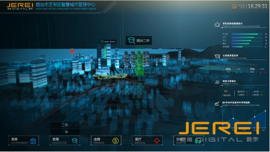 �ǻ۳��������������ӻ�ƽ̨���ӡ������������������ĳ��н����»���