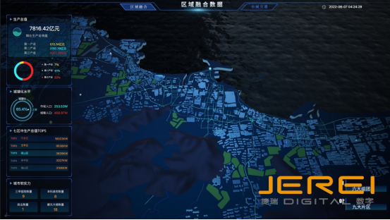 �ǻ۳��������������ӻ�ƽ̨���ӡ������������������ĳ��н����»���