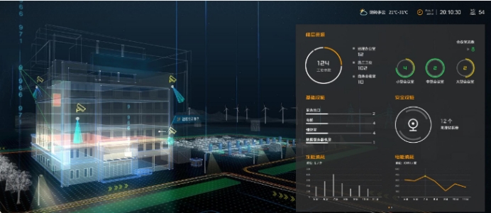 ��������ܻ�δ�����������ǻ���Դ�����Ķ�άͼ��