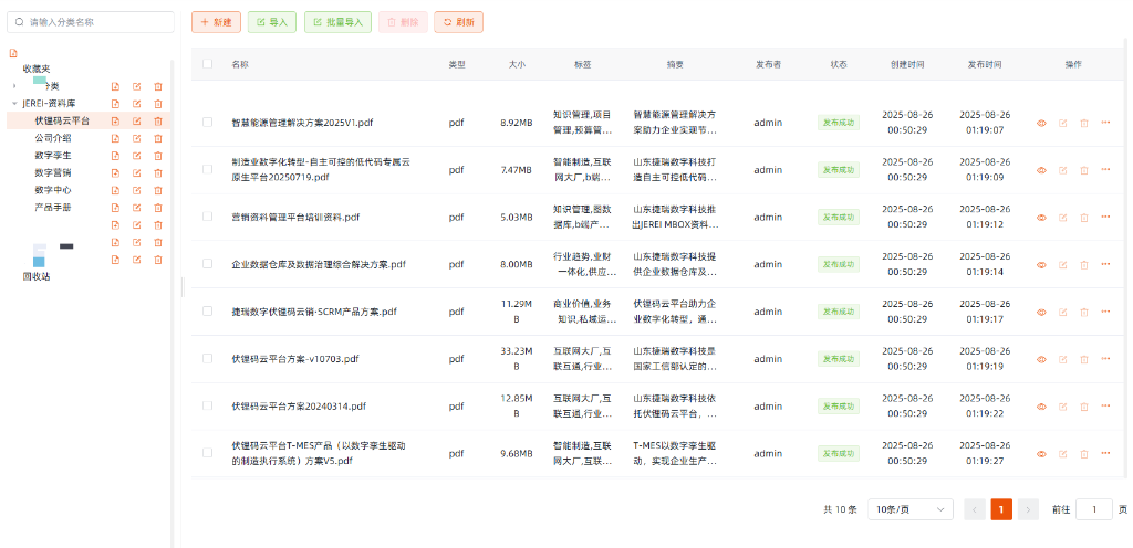 ��ʢ������AI���������忪��ƽ̨֪ʶ����-֪ʶ����