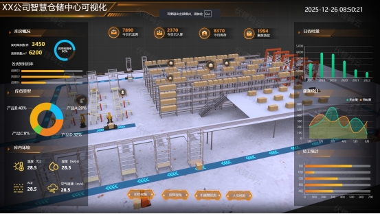 ���ֻ�ת���е���������